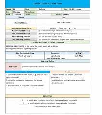 Point to something (green) …colours: Year 2 English Lesson Plans And Teaching Materials Facebook