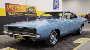 Image result for Medium Blue 1968 Charger
