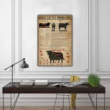 Cattle Knowledge Art