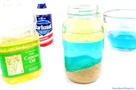 Home » popular posts » 20 science activities for toddlers and preschoolers. Ocean Science For Kids Easy Ocean Life Experiment Kids Love Natural Beach Living Science Activities For Toddlers Ocean Science Science For Kids