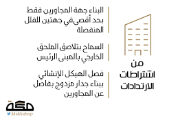 كود البناء السعودي هو مجموعة الاشتراطات والمتطلبات وما يتبعها من أنظمة ولوائح تنفيذية وملاحق متعلقة بالبناء والتشييد لضمان السلامة والصحة العامة. 11 Ø§Ø´ØªØ±Ø§Ø·Ø§ Ù„Ø£Ù†Ø¸Ù…Ø© Ø§Ù„Ø§Ø±ØªØ¯Ø§Ø¯Ø§Øª Ø§Ù„Ù‚Ø§Ø¦Ù…Ø© Ù„Ù„Ù…Ø¨Ø§Ù†ÙŠ Ø§Ù„Ø³ÙƒÙ†ÙŠØ© ØµØ­ÙŠÙØ© Ù…ÙƒØ©