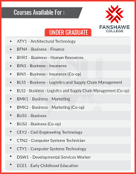 Fanshawe College Is The Number One Choice For Thousands Of Students Each Year The Programs Provide Experiential Learning Exchange Opportu Experiential Learning