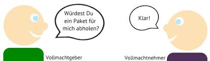 Bedenkt man, dass hier sonst betrügern alle tore geöffnet wären. Vollmacht Zur Abholung Von Briefen Und Paketen