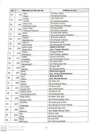 West bengal, tamil nadu, kerala, pondicherry and assam election dates. West Bengal Election 2021 News Bjp Announces Candidates For 57 Seats Suvendu To Contest Against Mamata Banerjee At Nandigram