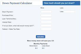 A down payment is the amount you pay up front when you finance a new vehicle. How Much Down Payment For Car Loan