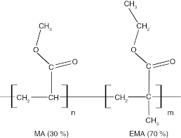 Lee*, shachar lovett*, gaurav mahajan*, wen sun*, ruosong wang. The Effect Of Tio2 Component On The Properties Of Acrylic And Urea Aldehyde Resins Under Accelerated Ageing Conditions