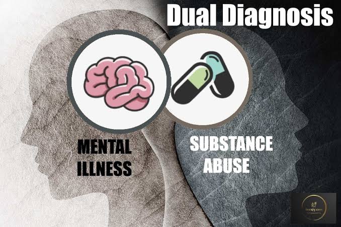 Dual Diagnosis affect physical and mental health.