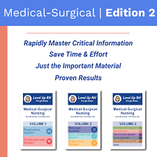 This article contains mosby's medical terminology flash cards pdf for free download. Nursing Flashcards To Help You Pass Ati Nclex And Hesi Exams Leveluprn