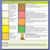 Use synthetic urine to pass your drug test. 1