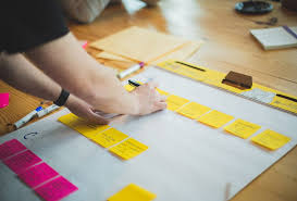 Plan de trabajo: Cómo crearlo y ejemplos para el éxito - Shiftbase