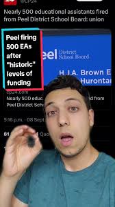 Central Peel Secondary School Brampton