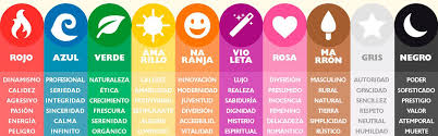 La psicologia del colore ci aiuta poiché spiega come le persone reagiscono a certi toni e colori, ed è per questo che è studiata da molto tempo. La Neta La Comunidad Mas Grande De Influencers Emergentes En Espanol