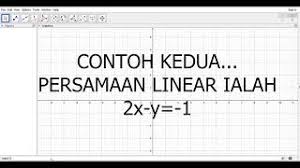 Teorimath 6 linear equation persamaan linear. Mat Tingkatan 1 Kssm Bab 6 Persamaan Linear Mewakilkan Dalam Graf Youtube