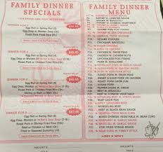 It is a group of commands located in various places called menus. Qt Kitchen Menu Kitchen