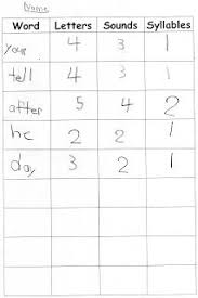 Working With Words Freebie Words Phonics Words Word Work