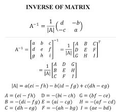 Pin By Atiqah Faizul On Mathematics Math Quotes Logic Math Learning Mathematics