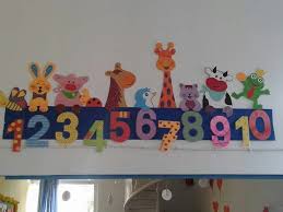 Concept 26 Wall Decoration School In 2020 Preschool Decor Nursery Class Decoration Classroom Wall Decor