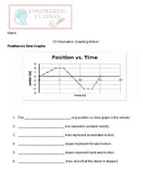 Graphing Motion Worksheet Interpreting Motion Graphs Persuasive Writing Prompts Motion Graphs