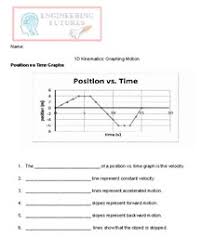 Time answer key distance vs. Graphing Motion Worksheet Persuasive Writing Prompts Interpreting Motion Graphs Motion Graphs