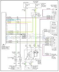 Whether your an expert hyundai electronics installer or a novice hyundai enthusiast with a 1999 dodge ram 1500 truck, a car stereo wiring diagram can save one of the most time consuming tasks with installing an after market car stereo, car radio, car speakers, car amplifier, car navigation or any car. 1999 Dodge Cummins Wiring Maps Electrical Mopar1973man S Dodge Cummins Forum