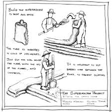 The Superadobe Project Building The Earth Home Rogerio Almeida Architect And Gustavo Thron Engineer Maison Autosuffisante Maison Ecologique Maison Ronde