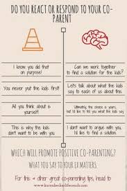But you can still be a great parent anyway. Are You Responding Or Reacting To Your Ex Check Out This And Other Co Parenting Tips At Www Karenbeckerlifeco Parallel Parenting Co Parenting Parenting Quotes