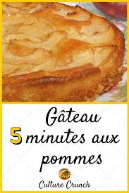 Epingle Sur Cuisine
