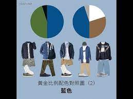 一件單品想要擁有多種搭配法 最快的方法就是從色彩下手 該如何做呢 請先參考以下幾個搭配的小提示 1 黃金比例配色圍繞著基本色做混