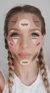 8 Make up ideas