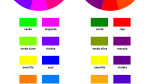 A secondary color is made by mixing two primary colors. What Are Complementary Colors
