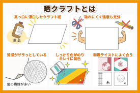 紙袋素材】晒クラフト紙とは？｜山元紙包装社