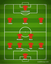 Musical tone png images, musical tone clipart free download. Bayern Munich Vs Arminia Bielefeld Lineups Team News Injuries Opportunities For Musiala And More Updated Bavarian Football Works