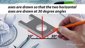 Check spelling or type a new query. What Is An Isometric Drawing Definition Examples Video Lesson Transcript Study Com
