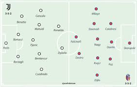 Stadio renato dall'ara, bologna (italy) competition : Juventus 2 0 Bologna Player Ratings Juvefc Com