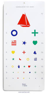 The standard distance for snellen charts is 20 feet or 6 meters. Kindergarten Eye Chart