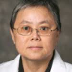 Dr. Sunita Deshmukh, MD, Geriatric Medicine