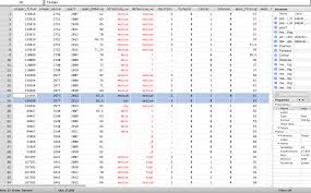 Repeated Time Value Error In Stata When Declaring Panel Data Statalist