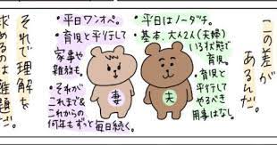 平日ワンオペ育児をこなす妻から 大黒柱 の夫へ 思いやりあるマンガにハッとさせられる 育児 子ども 子育て オペ