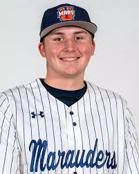 2024 Baseball Roster