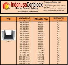 U ditch umumnya dikenal sebagai material konstruksi pembangunan yang dipasang untuk saluran air. Harga Jual Ukuran Uditch 2016 Penjualan Pengukur