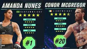 Download the ufc mobile app for past & live fights and more! Amanda Nunes Tops Ufc 4 Rankings Conor Mcgregor In 20th Bbc Sport