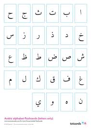 This printable is perfect for shoe tying practice, improving fine motor skills, and for learning left versus right in english, chinese, and korean! Printable Arabic Letters 35 Images Arabic Letters Worksheet Free Arabic Alphabet Flashcards Arabic Alphabet For Colorful Flashcard Printable Arabic Alphabet