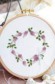 Unlike machine embroidery patterns, these patterns are very simple. 25 Free Best How To Embroider On Knitted Or Crocheted Items Ideas New 2020 Page 13 Of 25 Crochetsample Com Brazilian Embroidery Flower Embroidery Designs Hand Embroidery Patterns