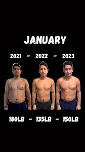 2 years ago January 2020 was the start of my Fitness journey. It wasn’t  because of a heart break I was just tired of pulling my shirt out of my fat  rolls, Tired of always needing a nap in the middle ...