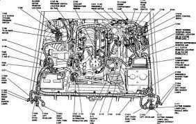 Fuel injected 4 9 engine swap into 1977 f150 1988 ford f150 4x4 with 4 9l i need simple wiring diagram 1996 ford f 150 4 9 engine we need a diagram of where all.automotive electrical 95 ford f 150 4 9 engine diagrams for particular can make and designs. 1995 Ford F 150 Engine Diagram Wiring Diagram Filter Database Follow Database Follow Cosmoristrutturazioni It