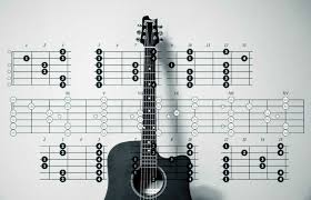 F Dur Gitarrengriffe Gitarrenakkord Gitarrenclips Es gibt offene gitarrengriffe, mit denen offene gitarrenakkorde gegriffen werden. f dur gitarrengriffe gitarrenakkord
