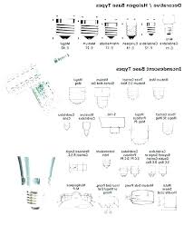 Light Bulb Size Chart Meenti Club