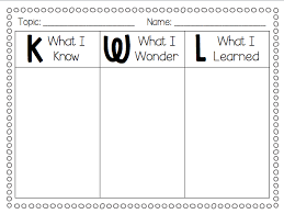Kwl Chart Creating A Class Kwl Chart That Will Start On The