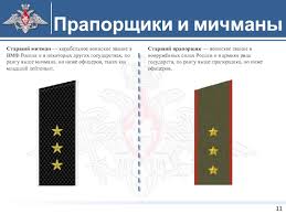 Jun 04, 2021 · ангарский городской суд приговорил к 9 годам 8 месяцам лишения свободы михаила попкова, более известного. Voinskie Zvaniya V Vooruzhennyh Silah Rossijskoj Federacii Prezentaciya Doklad