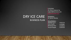 Automobile service station business idea. Business Plan For Car Care
